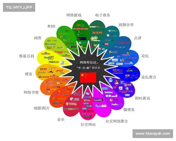 中国篮球版权市场变动 新媒体力量加入竞争格局